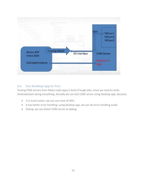 BH_US_12_Tsai_Pan_Exploiting_Windows8_WP