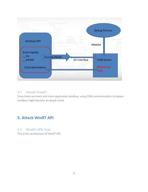 BH_US_12_Tsai_Pan_Exploiting_Windows8_WP