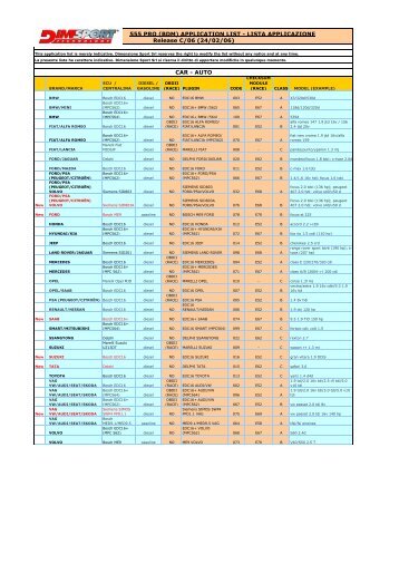 555 PRO (BDM) APPLICATION LIST - LISTA ... - Auto Consulting