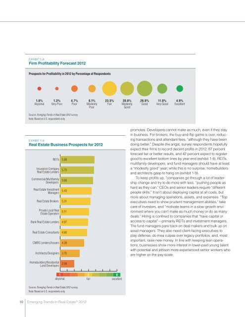 Emerging Trends in Real Estate 2012 - Urban Land Institute