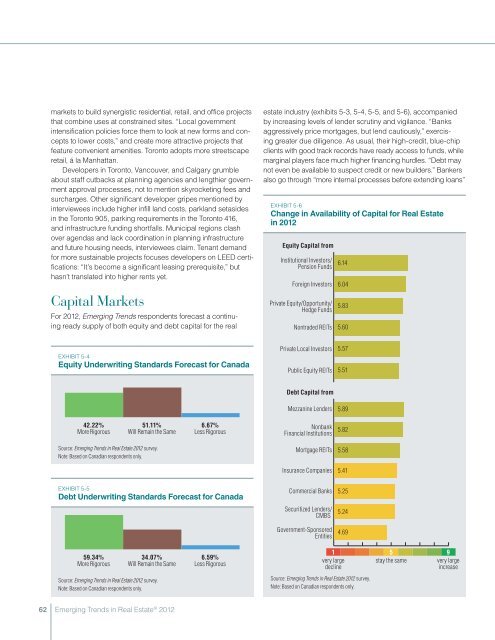 Emerging Trends in Real Estate 2012 - Urban Land Institute