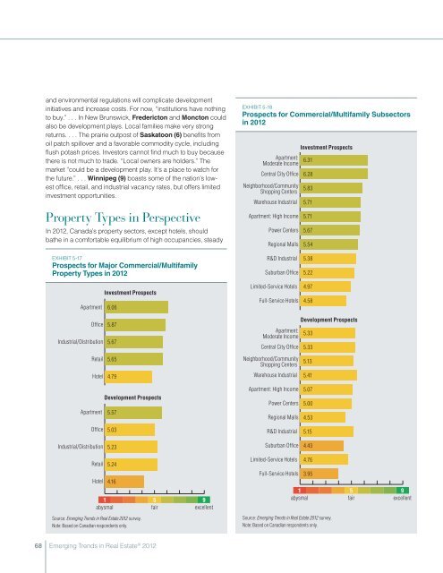 Emerging Trends in Real Estate 2012 - Urban Land Institute