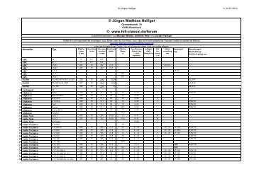 © Jürgen Matthias Heiliger © www.hifi-classic.de ... - NEW  HiFi-Classic