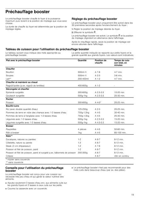 PKF6..N.., PKG6..N.., PKG7..N.., PKN6..N14, PKN6..N15 ... - Innova