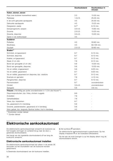 PKF6..N.., PKG6..N.., PKG7..N.., PKN6..N14, PKN6..N15 ... - Innova