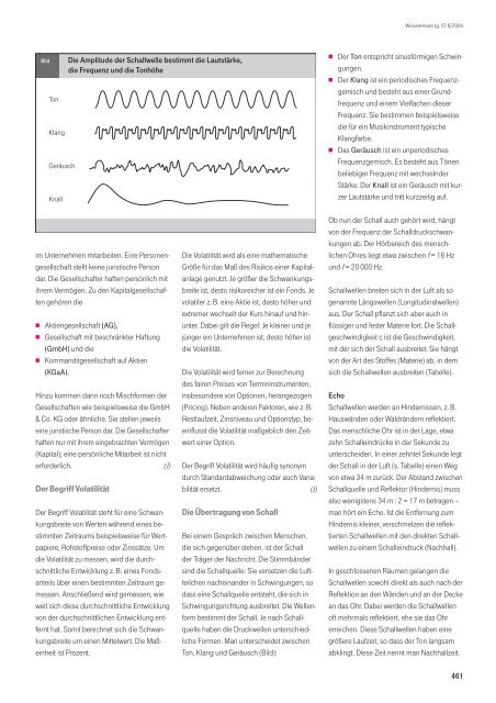 Wissen Heute - Deutsche Telekom Training GmbH - Telekom