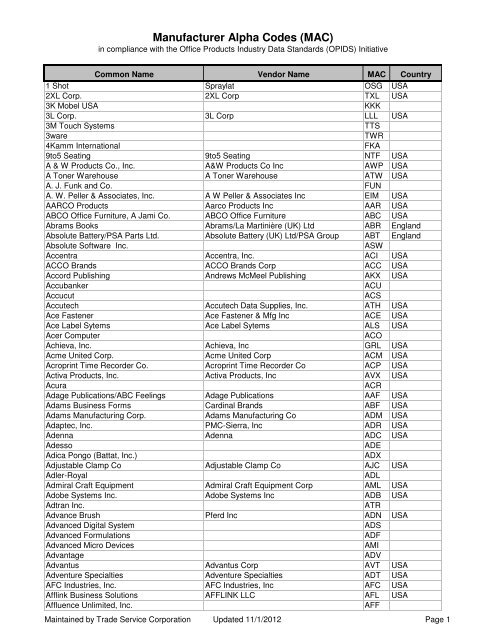 Manufacturer Alpha Codes (MAC) - Trade Service