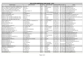 Empresas Vino Base