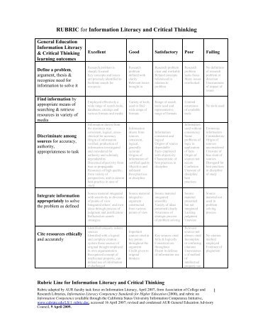 Information Literacy and Critical Thinking rubric lines
