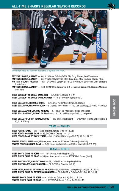 San Jose Sharks - NHL.com