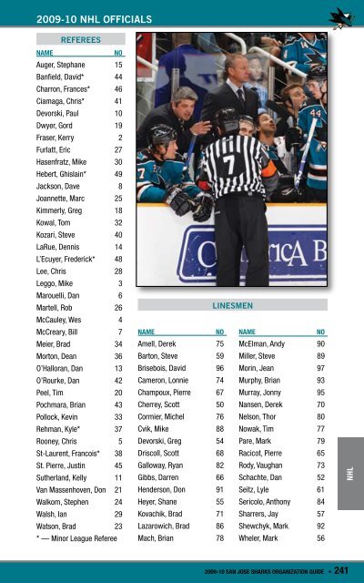 San Jose Sharks - NHL.com