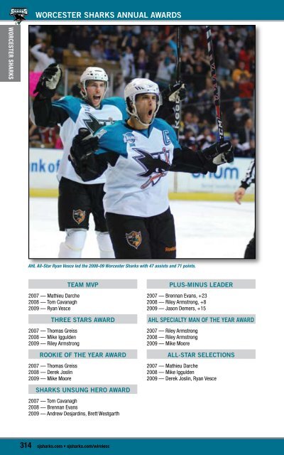 San Jose Sharks - NHL.com