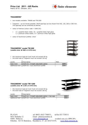 view modeling income