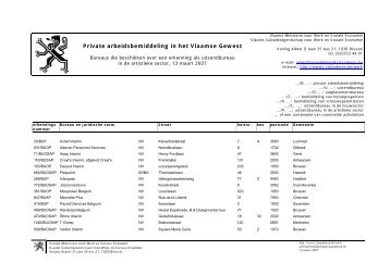 Lijst erkende uitzendbureaus in artistieke sector - Circuscentrum