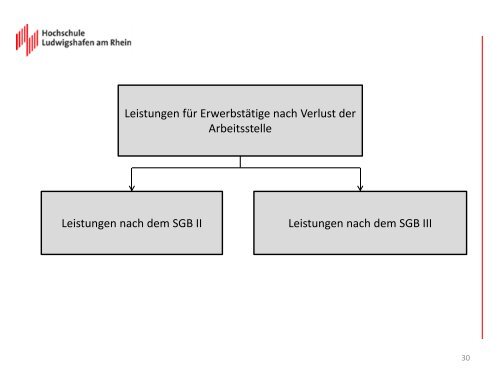 Download - Verein Schuldnerhilfe Essen