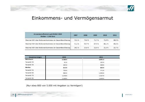 Download - Verein Schuldnerhilfe Essen