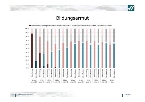 Download - Verein Schuldnerhilfe Essen