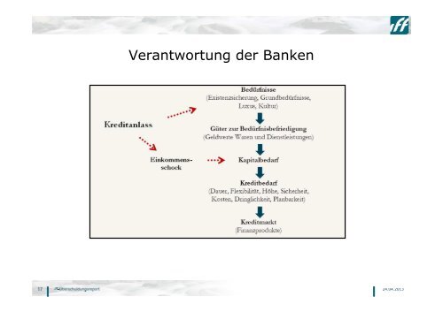 Download - Verein Schuldnerhilfe Essen