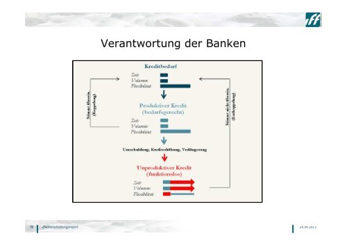 Download - Verein Schuldnerhilfe Essen