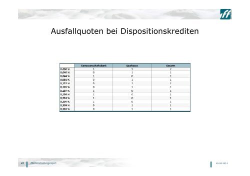 Download - Verein Schuldnerhilfe Essen