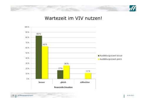 Download - Verein Schuldnerhilfe Essen