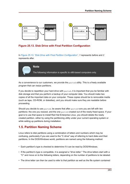 Red Hat Enterprise Linux Installation Guide 5.2 - linux.meuhobby.com