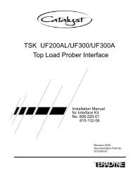 Manuals Manuals