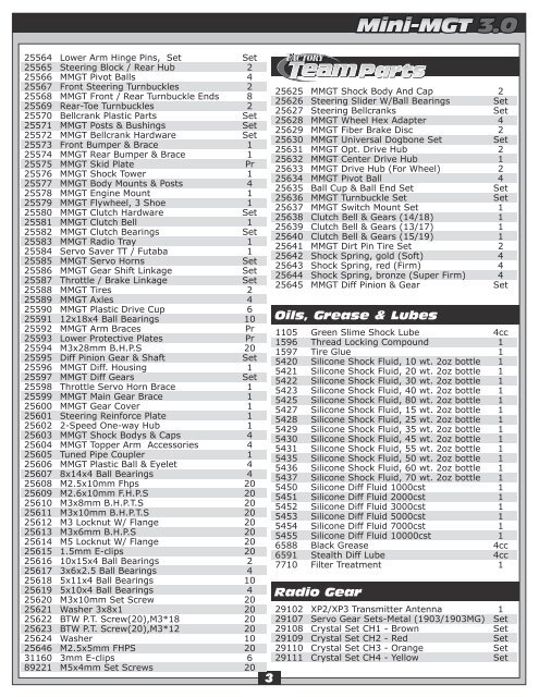 Team Associated Mini MGT 3.0 - Parts List - Arrow Models