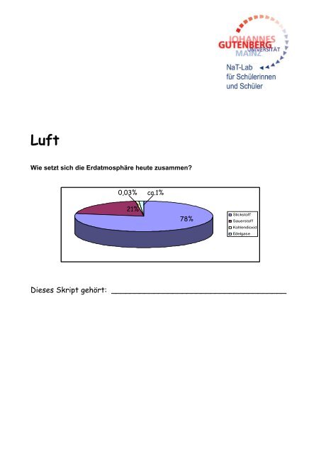 Luft - im NaT-Lab für Schülerinnen und Schüler!