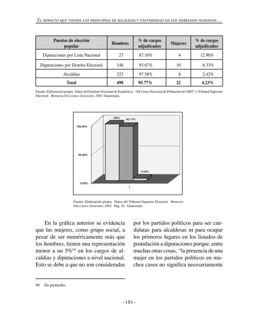 Informe completo - AsociaciÃ³n de InvestigaciÃ³n y Estudios Sociales