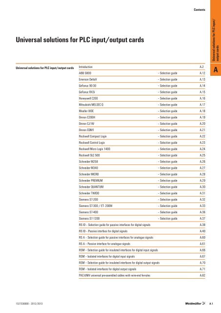 Universal solutions for PLC input/output cards A