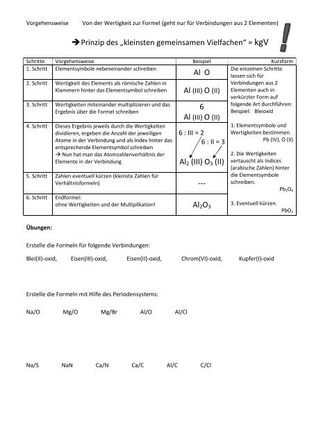 Wertigkeit und Verhältnisformel - Sonbart.eu