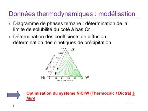 Etude du soudage par diffusion des panneaux des Ã©changeurs de ...