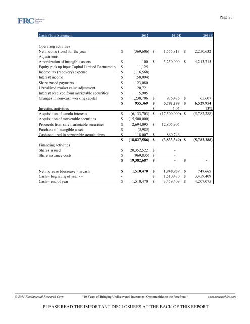 Input Capital (TSXV: INP) â Initiating Coverage - First ... - Baystreet.ca