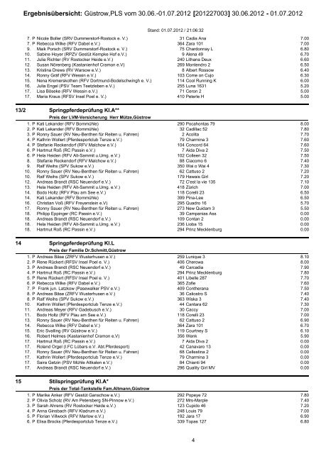 Crystal Reports - prlist1.RPT - Pferdesportverband-MV