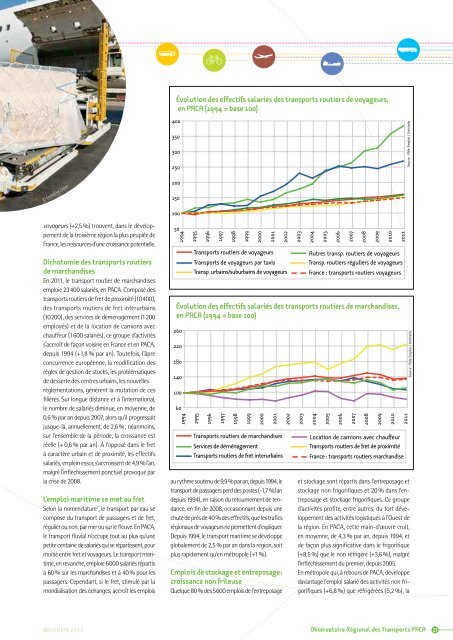 journal des transports nÂ° 79 - ORT PACA