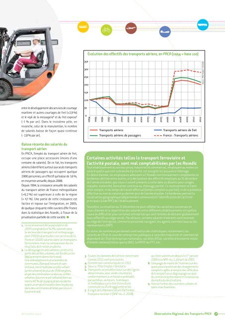 journal des transports nÂ° 79 - ORT PACA