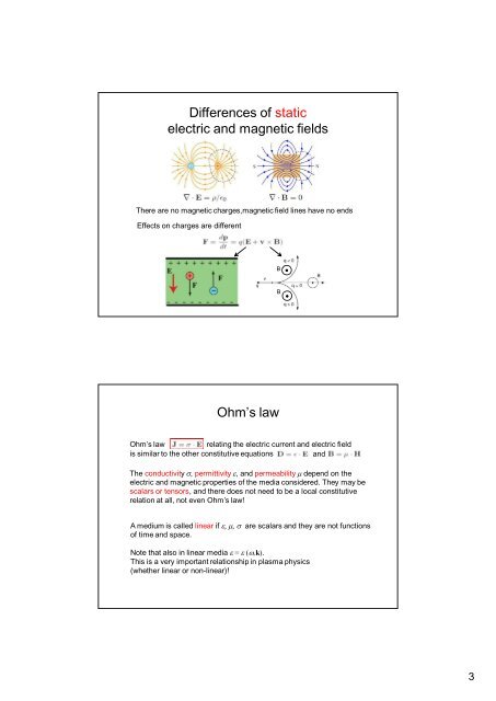 Electrodynamics