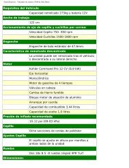 Especificaciones Maquinaria complementaria al ... - John Deere