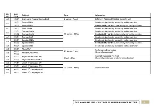 Examination Timetable 2014-2015 KSW final version 061014 - website