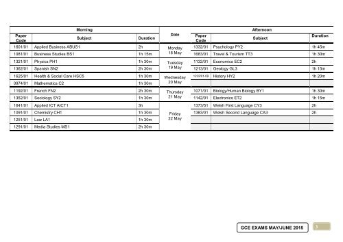 Examination Timetable 2014-2015 KSW final version 061014 - website