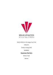 Results - Welsh Athletics