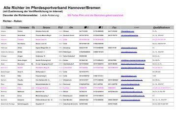 Alle Richter im Pferdesportverband Hannover/Bremen