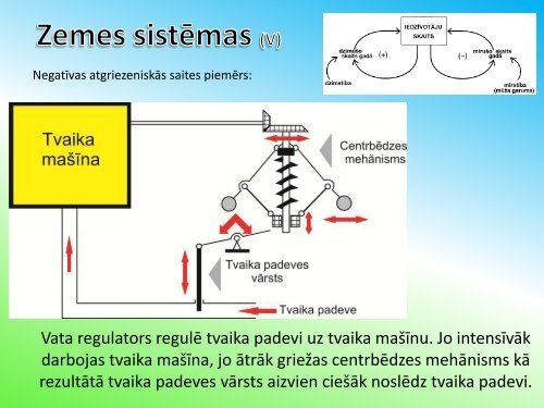 Vides sistÄmas