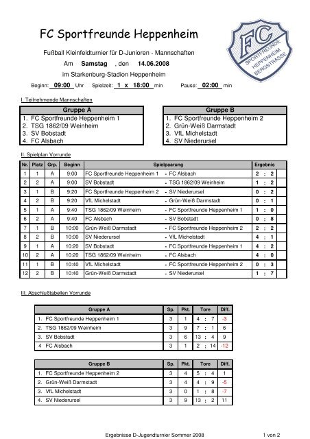 Ergebnisse D-Jugendturnier Sommer 2008 - FC Sportfreunde ...