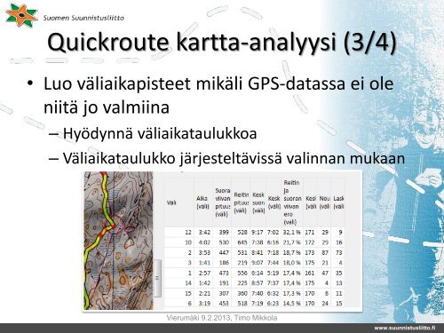 Suomen Suunnistusliitto ry