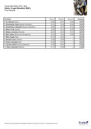 full results including all adjuditcator's scores in ... - Coupe Mondiale