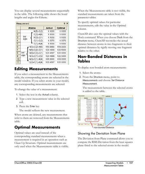 Chem3D Users Manual - CambridgeSoft