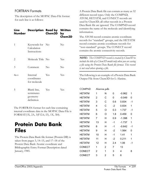 Chem3D Users Manual - CambridgeSoft