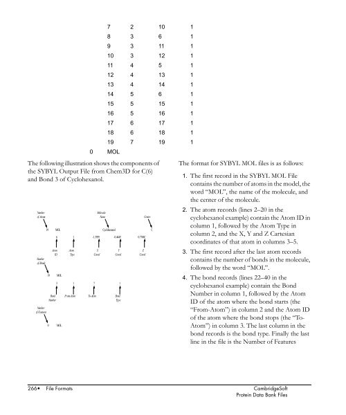 Chem3D Users Manual - CambridgeSoft